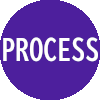 PROCESS