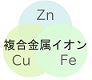 複合金属イオン